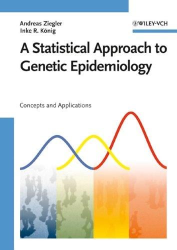 A statistical approach to genetic epidemiology