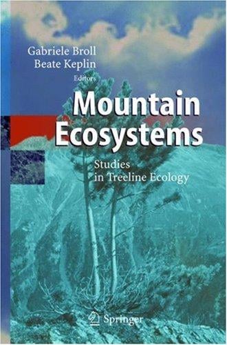 Mountain ecosystems