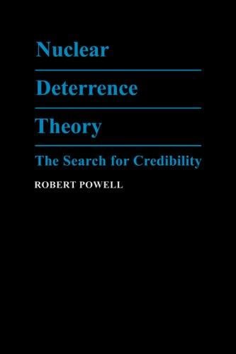 Nuclear deterrence theory