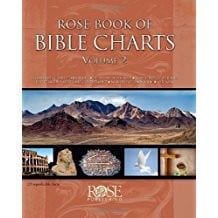 Rose Book of Bible Charts, Vol. 2